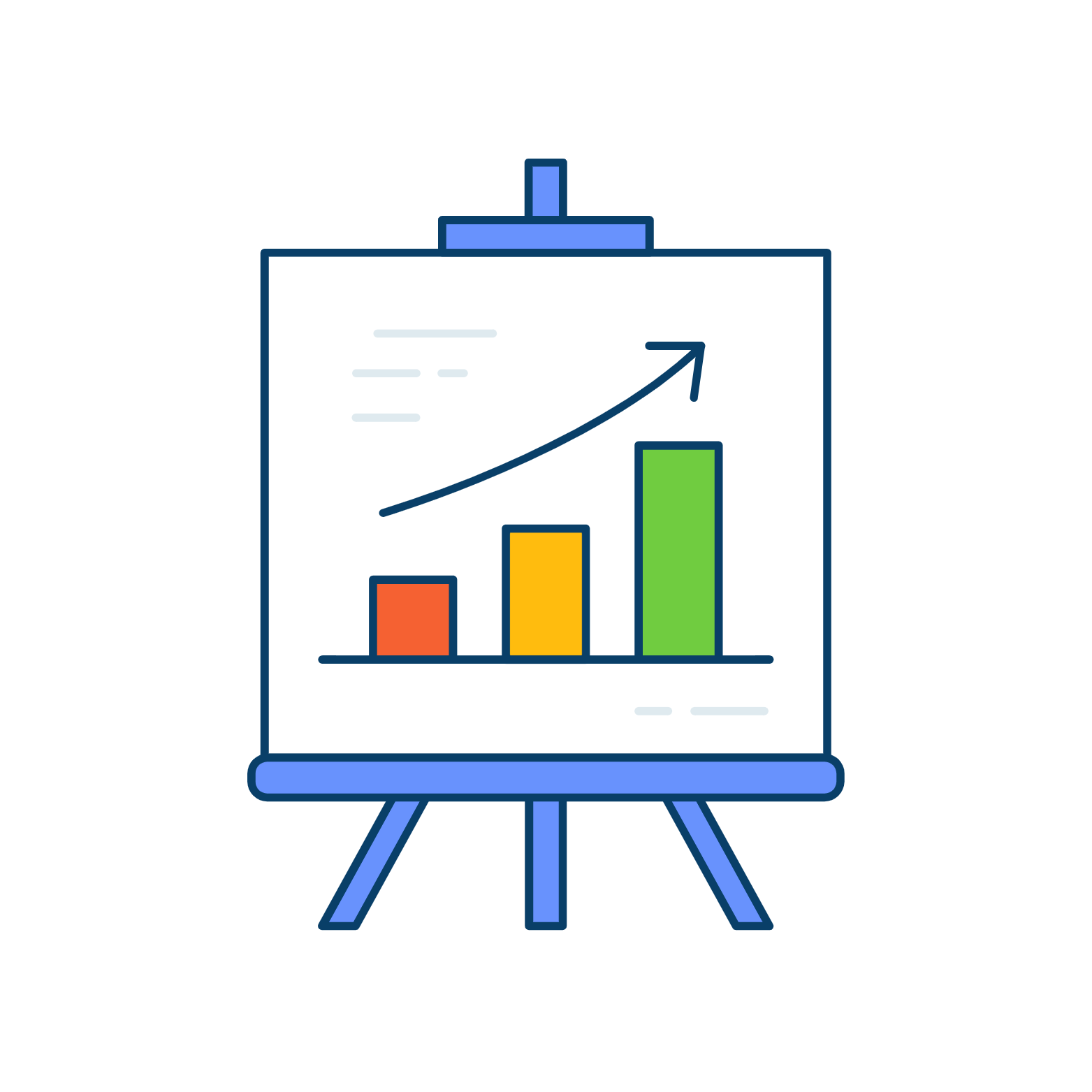 Marketing Performance