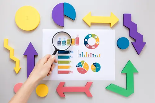 Business Analysis-Marketing Pedia